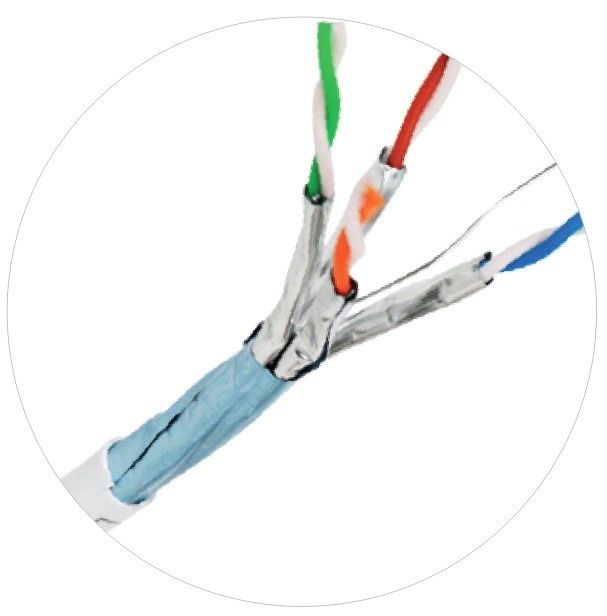 Καλώδια Patch δικτύου 23awg Καλώδιο Lan Cat6 με μπουφάν LSZH 4MHz
