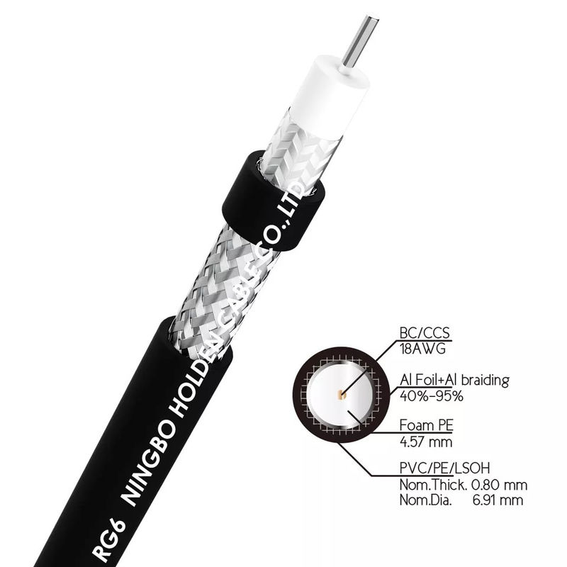 75 Ohm 100 Ohm LSZH Jacket Rg6 ομοαξονικό καλώδιο για μόνωση Internet XLPE