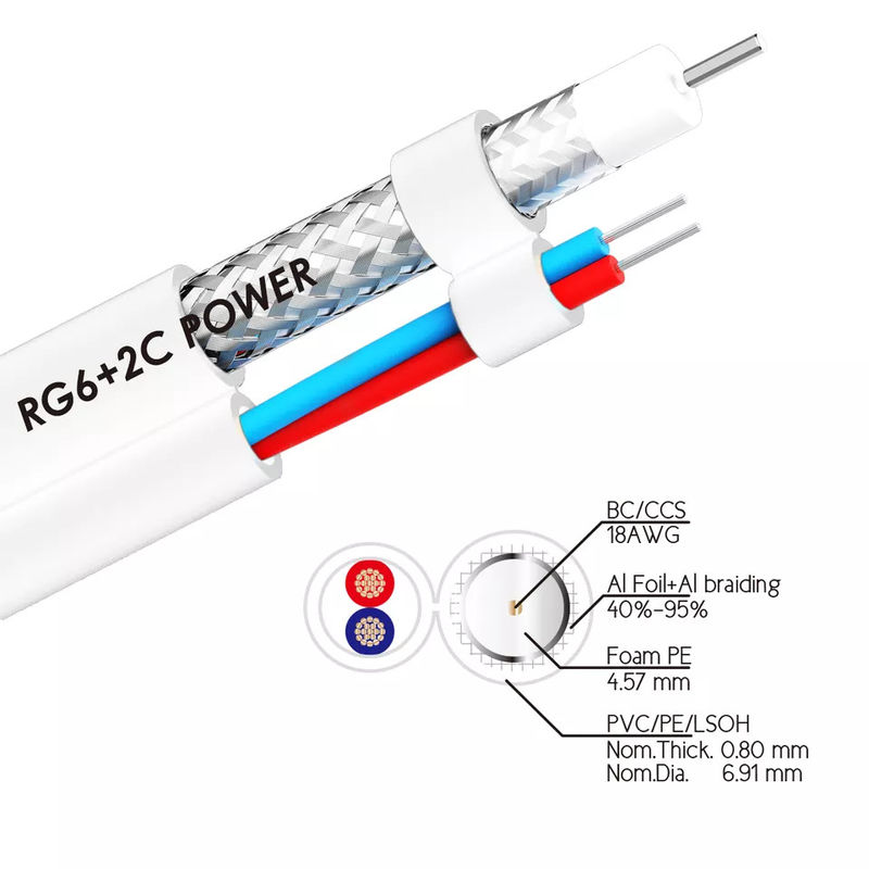 Ομοαξονικό καλώδιο 50 Ohm Bare Copper Rg6 1000 Ft για δορυφορικό δέκτη