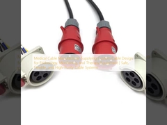 Κατασκευαστής Ιατρικών Καλωδίων που Προμηθεύει Προσαρμοσμένο Σχεδιασμό Καλωδίων για Εξοπλισμό Ενδοσκόπησης, Παρακολούθησης και Θεραπείας | Ασφαλή, Εύκαμπτα και Υψηλής Καθαρότητας Συστήματα Καλωδίων